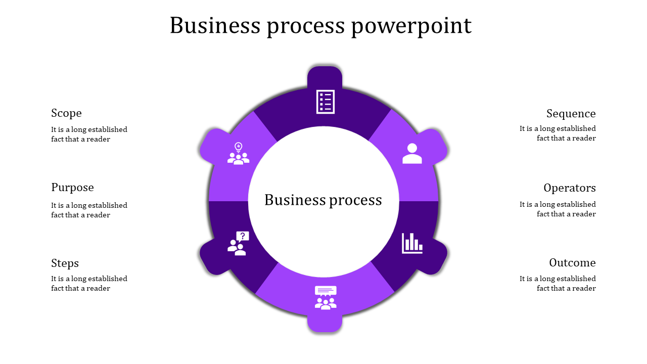 business process powerpoint-business process powerpoint-purple